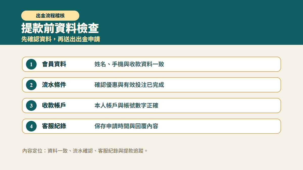 隆亨娛樂城提款前資料檢查圖，包含會員資料、流水條件、收款帳戶與客服紀錄