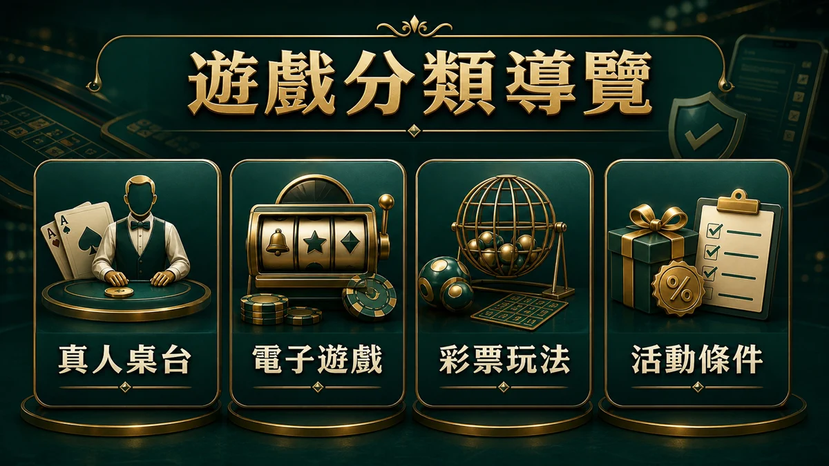 隆亨娛樂城遊戲分類導覽 隆亨娛樂城遊戲分類導覽圖