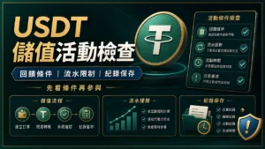 USDT 儲值活動檢查圖,包含回饋條件、流水限制與紀錄保存